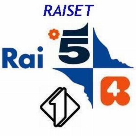 grangalà nazionale rai e mediaset‬, World Music, Taranta